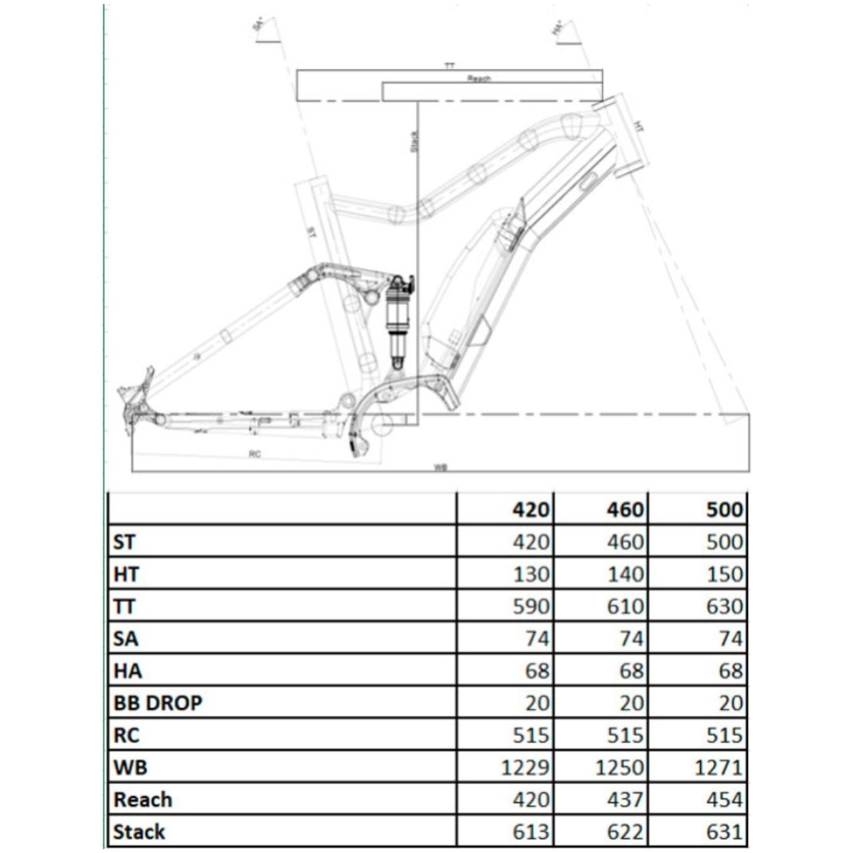 Tunturi Emax fullfat geometria kuva mitat